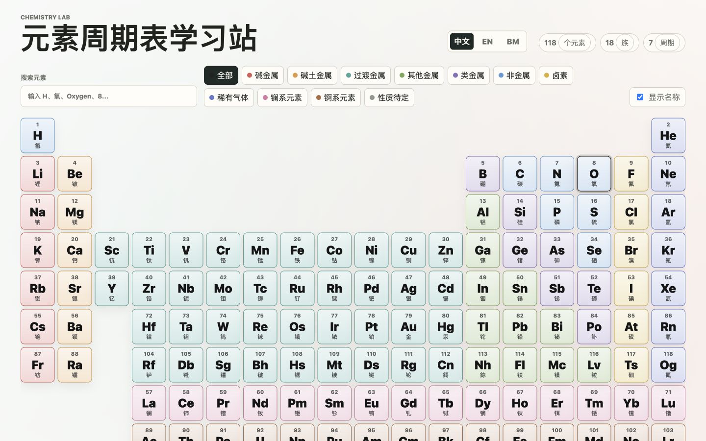 Science No1 网站截图